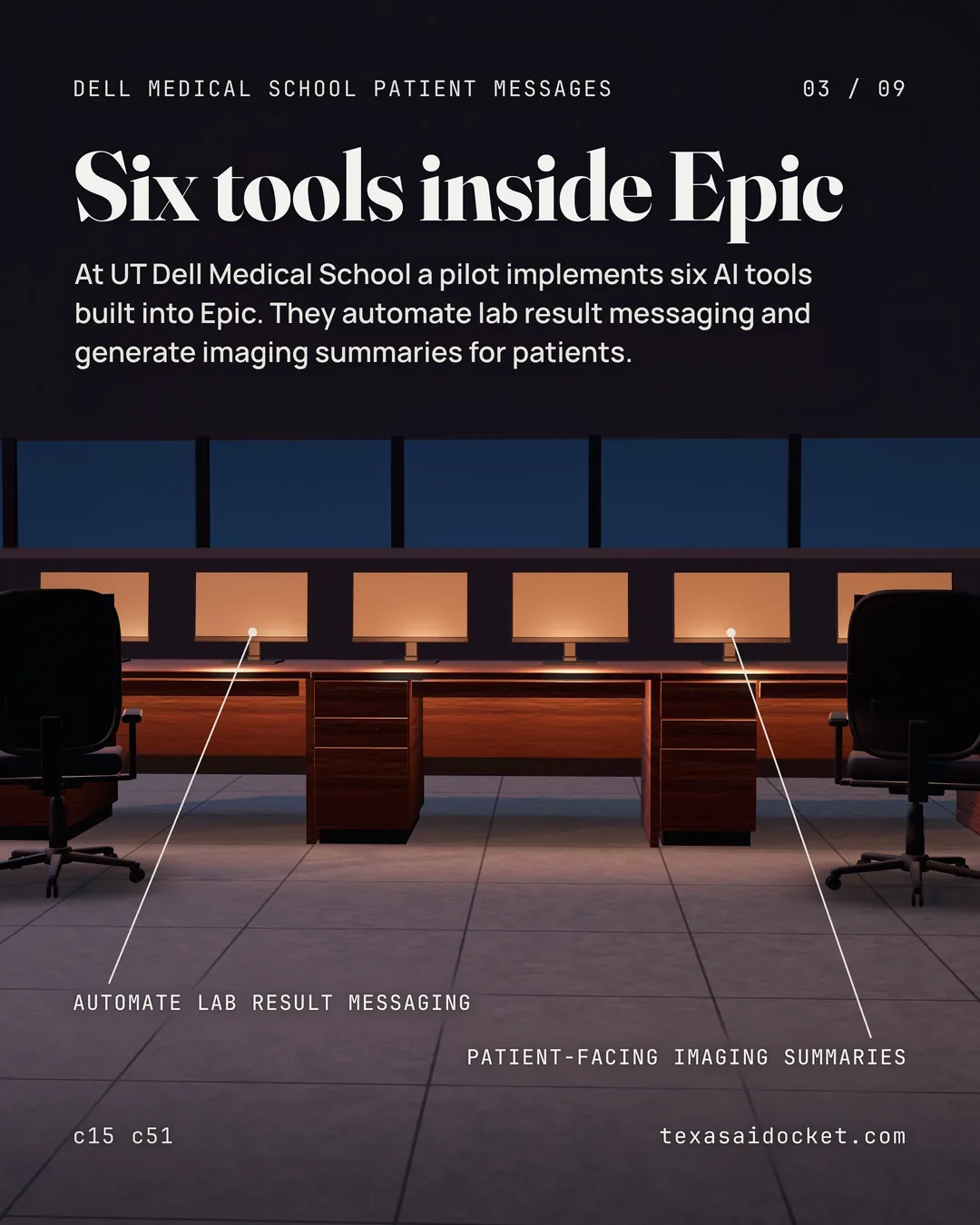 At UT Dell Medical School a pilot implements six AI tools built into Epic. They automate lab result messaging and generate imaging summaries for patients.