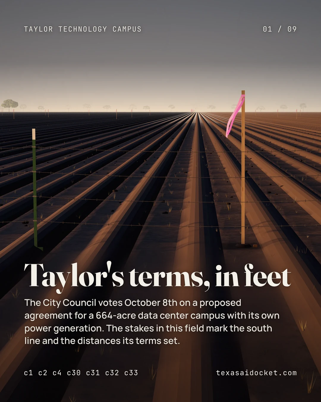 The City Council votes October 8th on a proposed agreement for a 664-acre data center campus with its own power generation. The stakes in this field mark the south line and the distances its terms set.