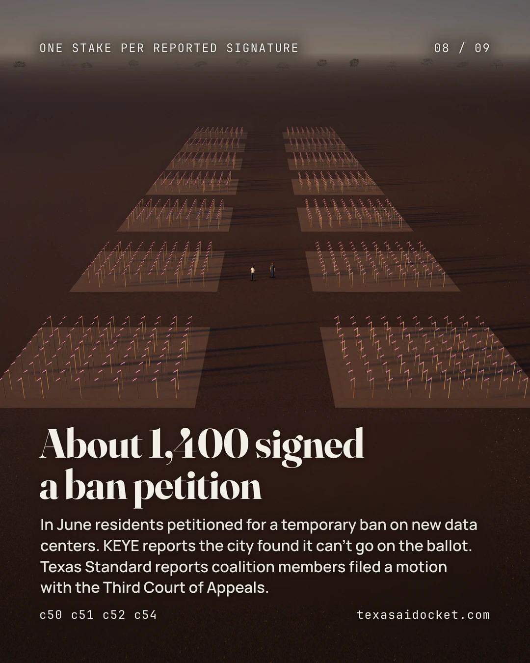 In June residents petitioned for a temporary ban on new data centers. KEYE reports the city found it can't go on the ballot. Texas Standard reports coalition members filed a motion with the Third Court of Appeals.