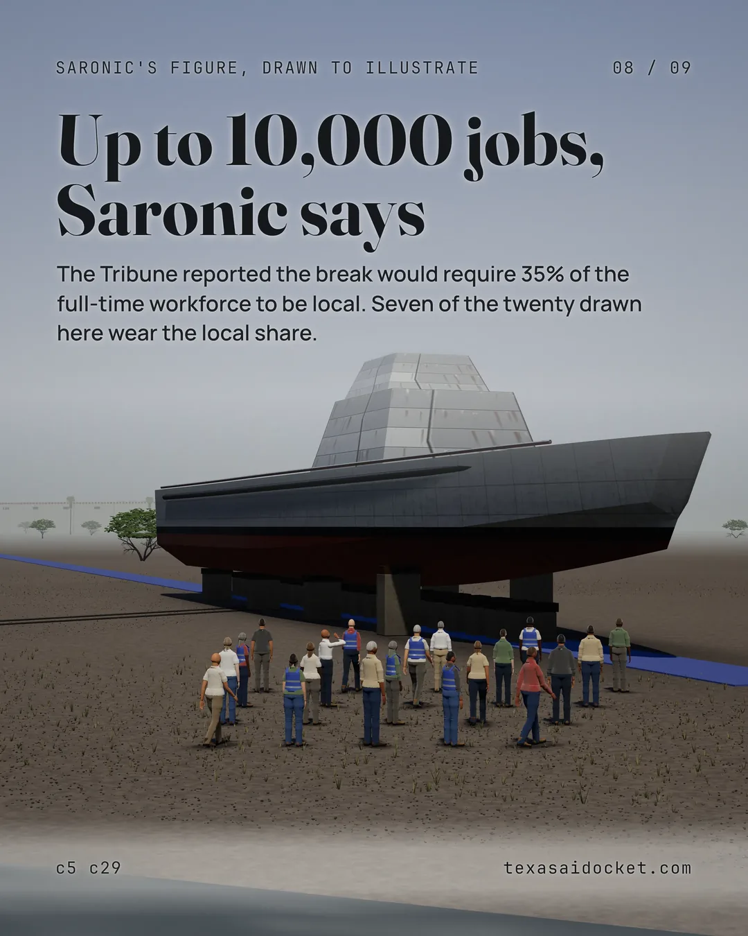 The Tribune reported the break would require 35% of the full-time workforce to be local. Seven of the twenty drawn here wear the local share.