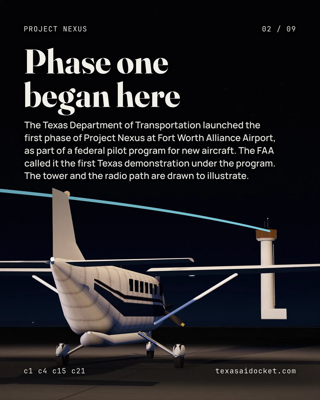 The Texas Department of Transportation launched the first phase of Project Nexus at Fort Worth Alliance Airport, as part of a federal pilot program for new aircraft. The FAA called it the first Texas demonstration under the program. The tower and the radio path are drawn to illustrate.