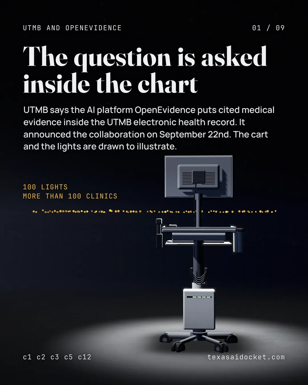 UTMB says the AI platform OpenEvidence puts cited medical evidence inside the UTMB electronic health record. It announced the collaboration on September 22nd. The cart and the lights are drawn to illustrate.