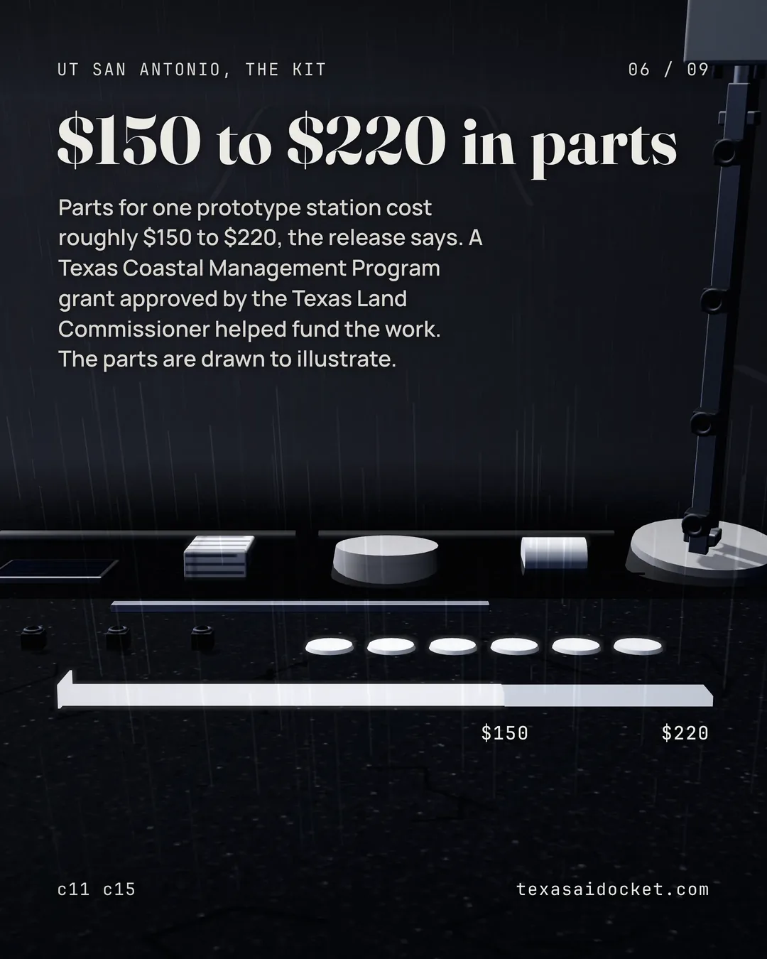 Parts for one prototype station cost roughly $150 to $220, the release says. A Texas Coastal Management Program grant approved by the Texas Land Commissioner helped fund the work. The parts are drawn to illustrate.