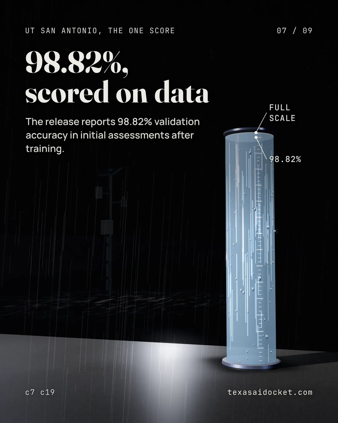 The release reports 98.82% validation accuracy in initial assessments after training.