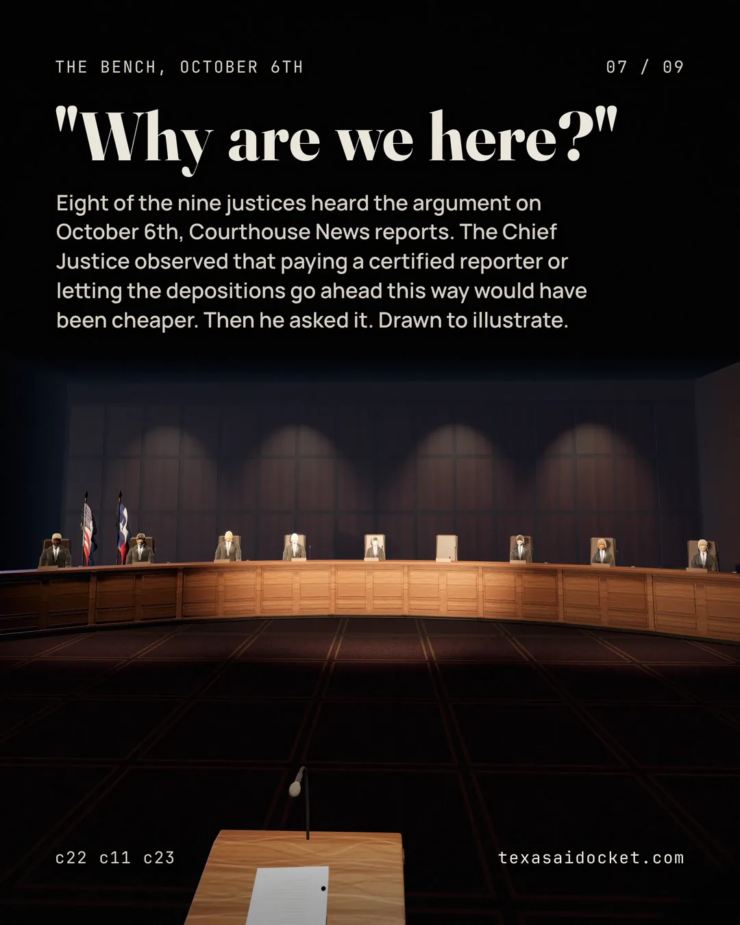 Eight of the nine justices heard the argument on October 6th, Courthouse News reports. The Chief Justice observed that paying a certified reporter or letting the depositions go ahead this way would have been cheaper. Then he asked it. Drawn to illustrate.