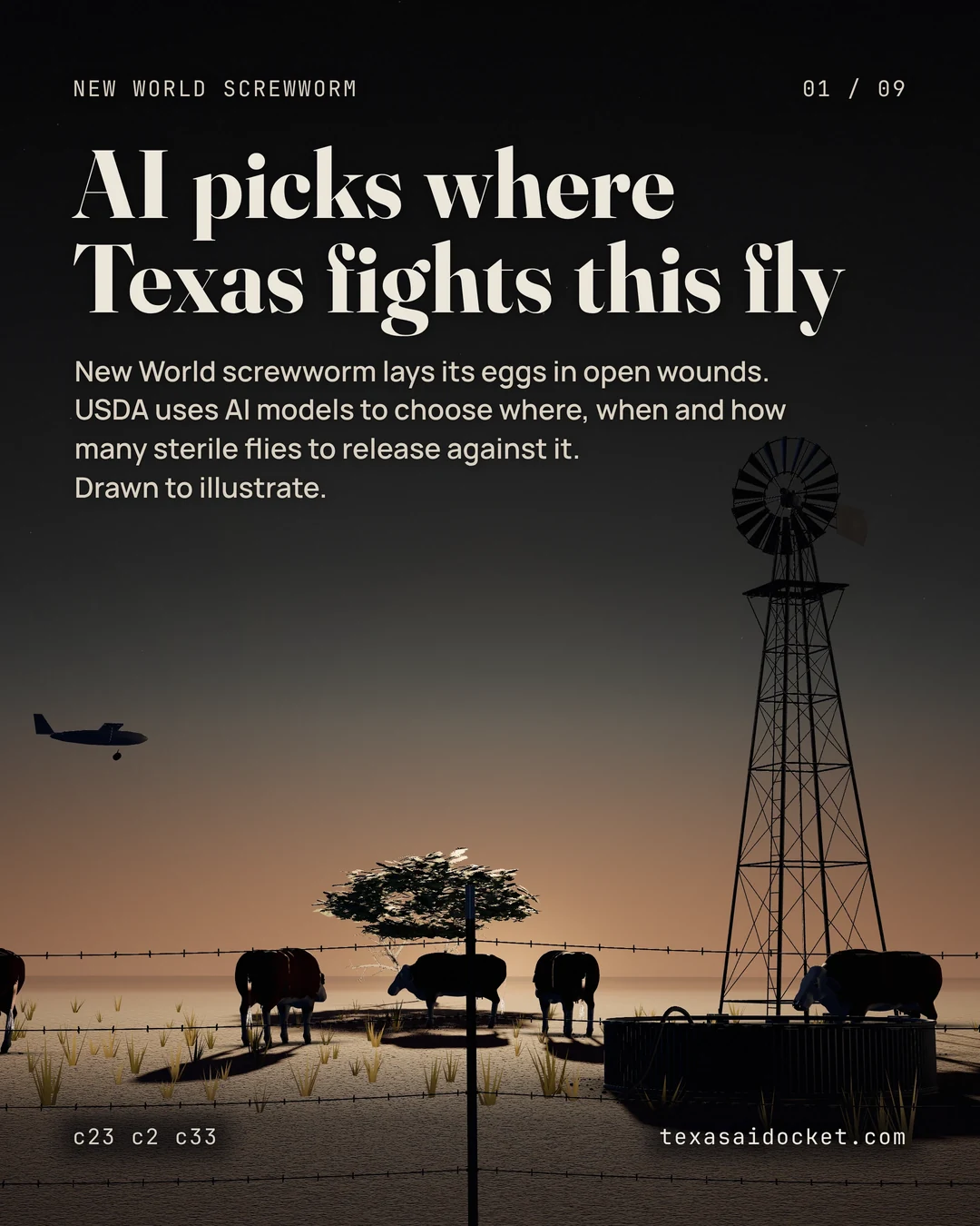New World screwworm lays its eggs in open wounds. USDA uses AI models to choose where, when and how many sterile flies to release against it. Drawn to illustrate.