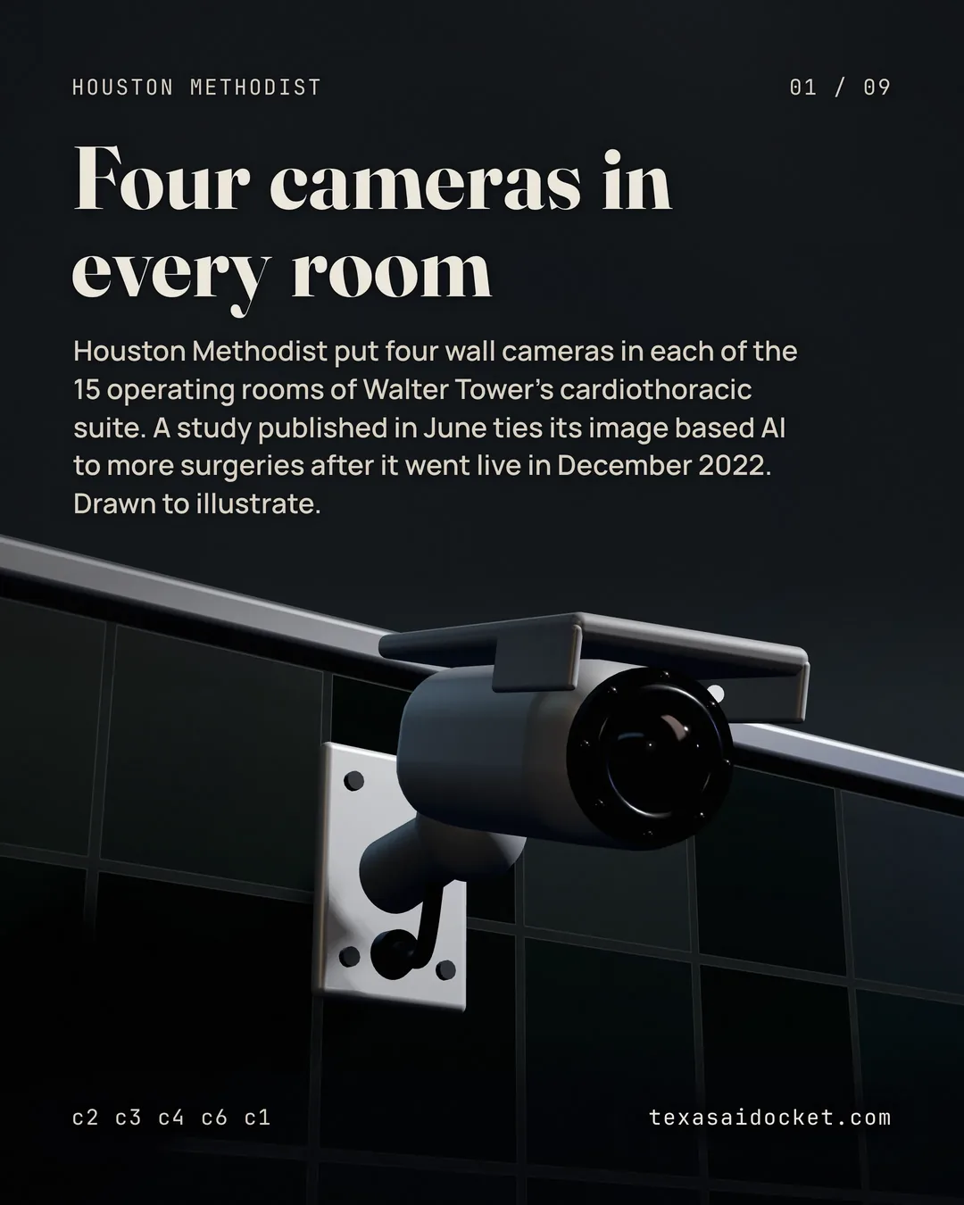 Houston Methodist put four wall cameras in each of the 15 operating rooms of Walter Tower's cardiothoracic suite. A study published in June ties its image based AI to more surgeries after it went live in December 2022. Drawn to illustrate.