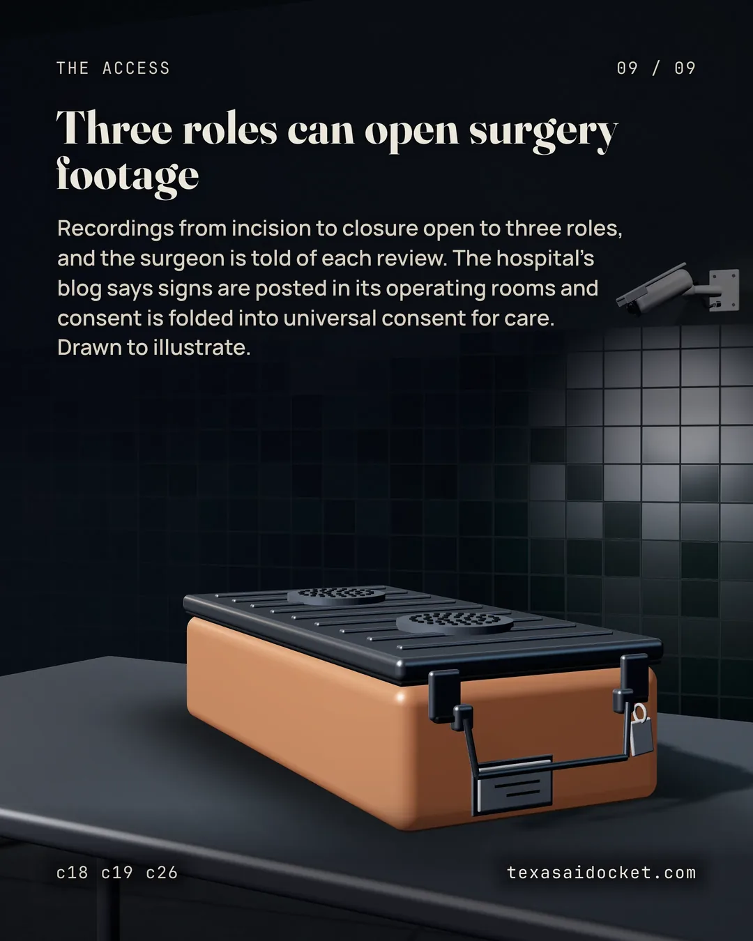 Recordings from incision to closure open to three roles, and the surgeon is told of each review. The hospital's blog says signs are posted in its operating rooms and consent is folded into universal consent for care. Drawn to illustrate.