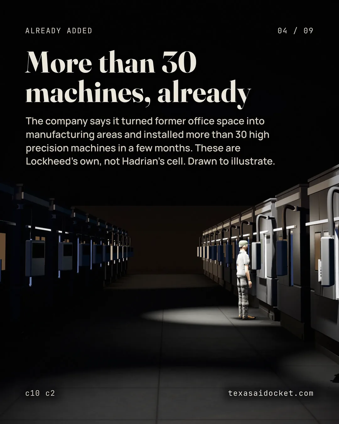 The company says it turned former office space into manufacturing areas and installed more than 30 high precision machines in a few months. These are Lockheed's own, not Hadrian's cell. Drawn to illustrate.