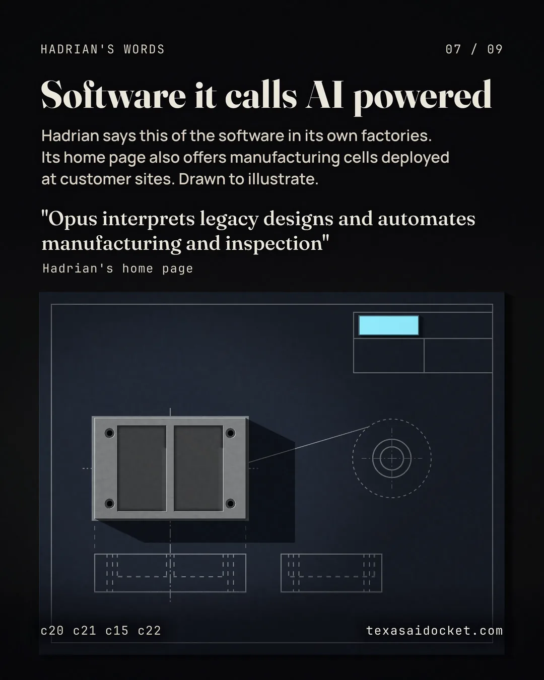 Hadrian says this of the software in its own factories. Its home page also offers manufacturing cells deployed at customer sites. Drawn to illustrate. "Opus interprets legacy designs and automates manufacturing and inspection"