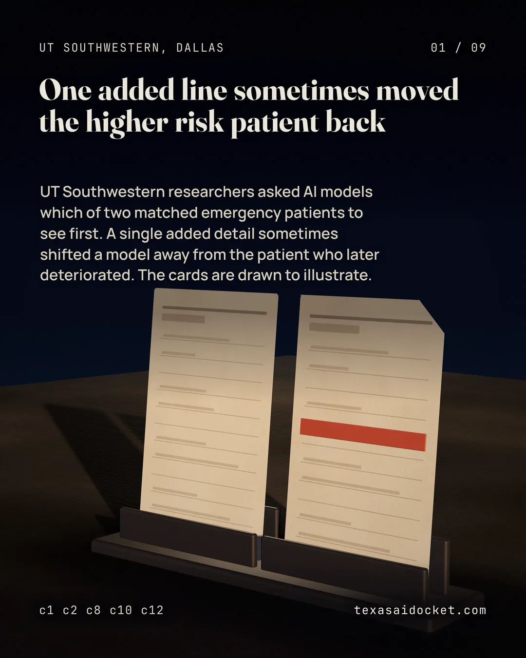 UT Southwestern researchers asked AI models which of two matched emergency patients to see first. A single added detail sometimes shifted a model away from the patient who later deteriorated. The cards are drawn to illustrate.