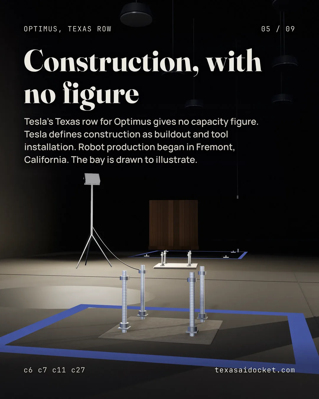 Tesla's Texas row for Optimus gives no capacity figure. Tesla defines construction as buildout and tool installation. Robot production began in Fremont, California. The bay is drawn to illustrate.