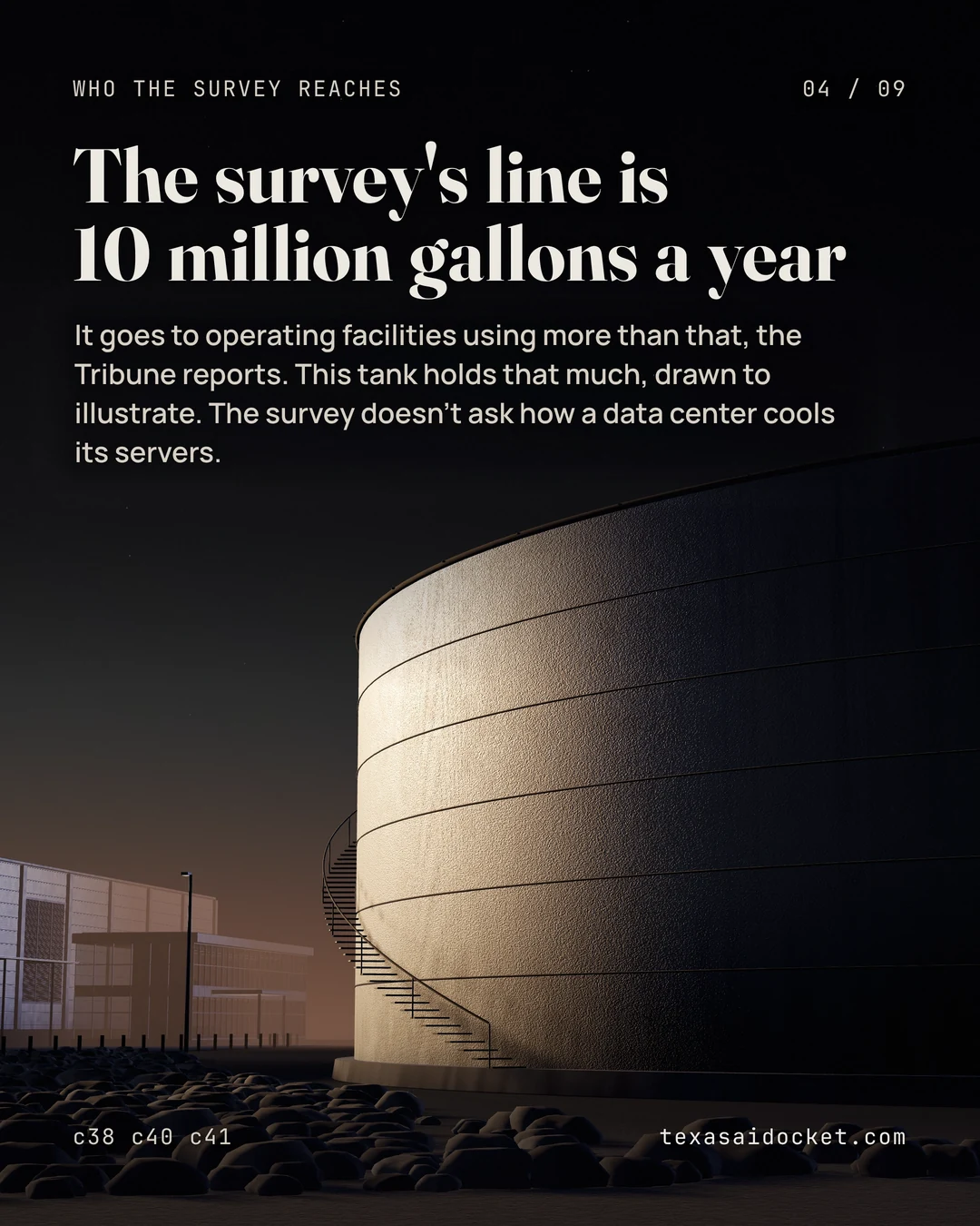 It goes to operating facilities using more than that, the Tribune reports. This tank holds that much, drawn to illustrate. The survey doesn't ask how a data center cools its servers.