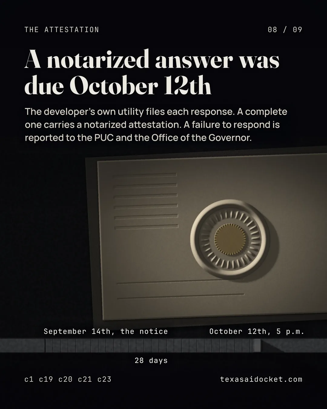 The developer's own utility files each response. A complete one carries a notarized attestation. A failure to respond is reported to the PUC and the Office of the Governor. October 12th, 5 p.m.