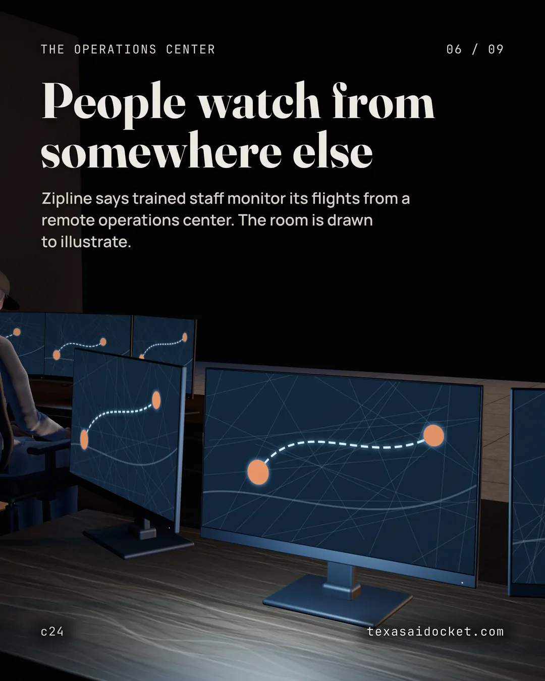 Zipline says trained staff monitor its flights from a remote operations center. The room is drawn to illustrate.