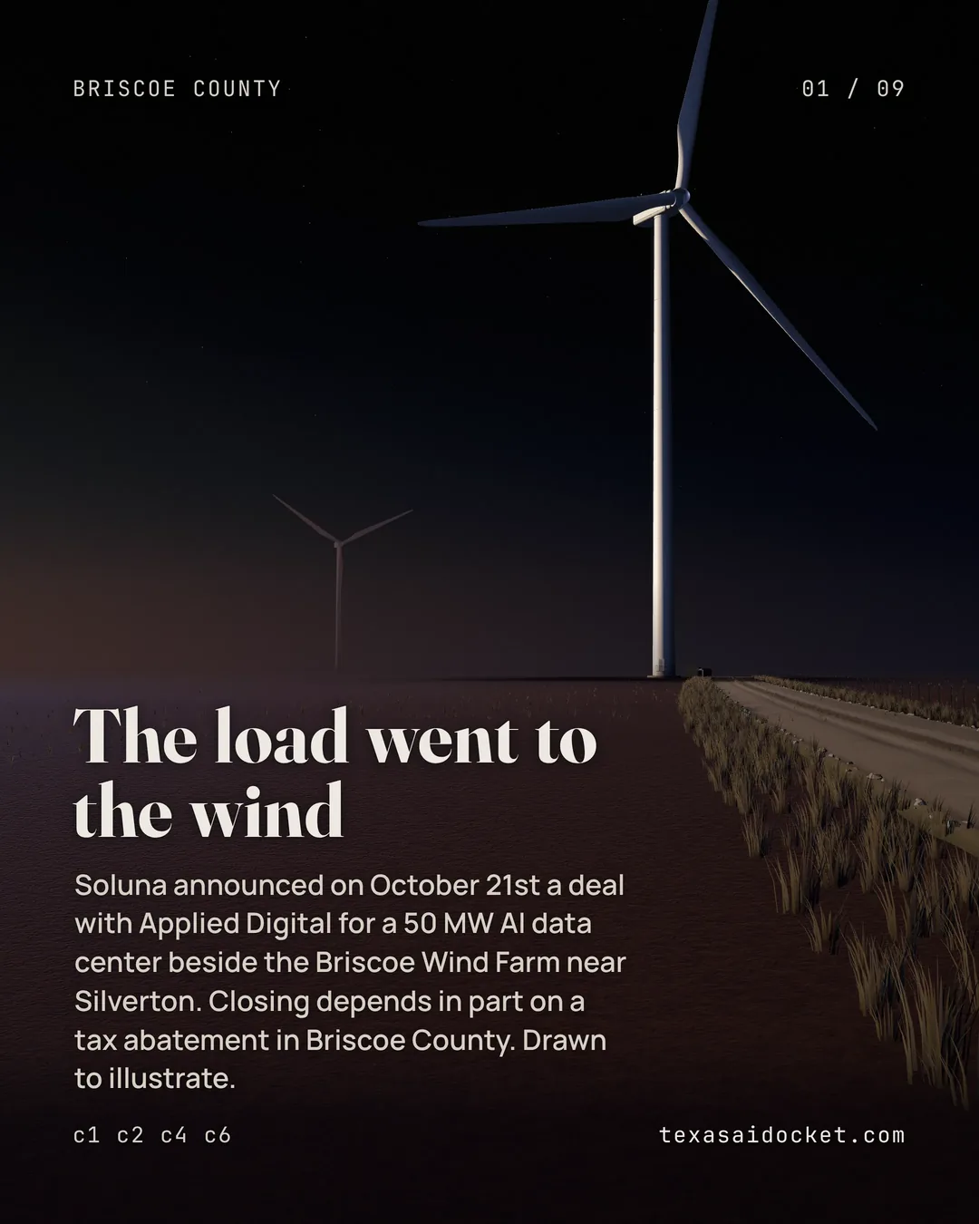 Soluna announced on October 21st a deal with Applied Digital for a 50 MW AI data center beside the Briscoe Wind Farm near Silverton. Closing depends in part on a tax abatement in Briscoe County. Drawn to illustrate.