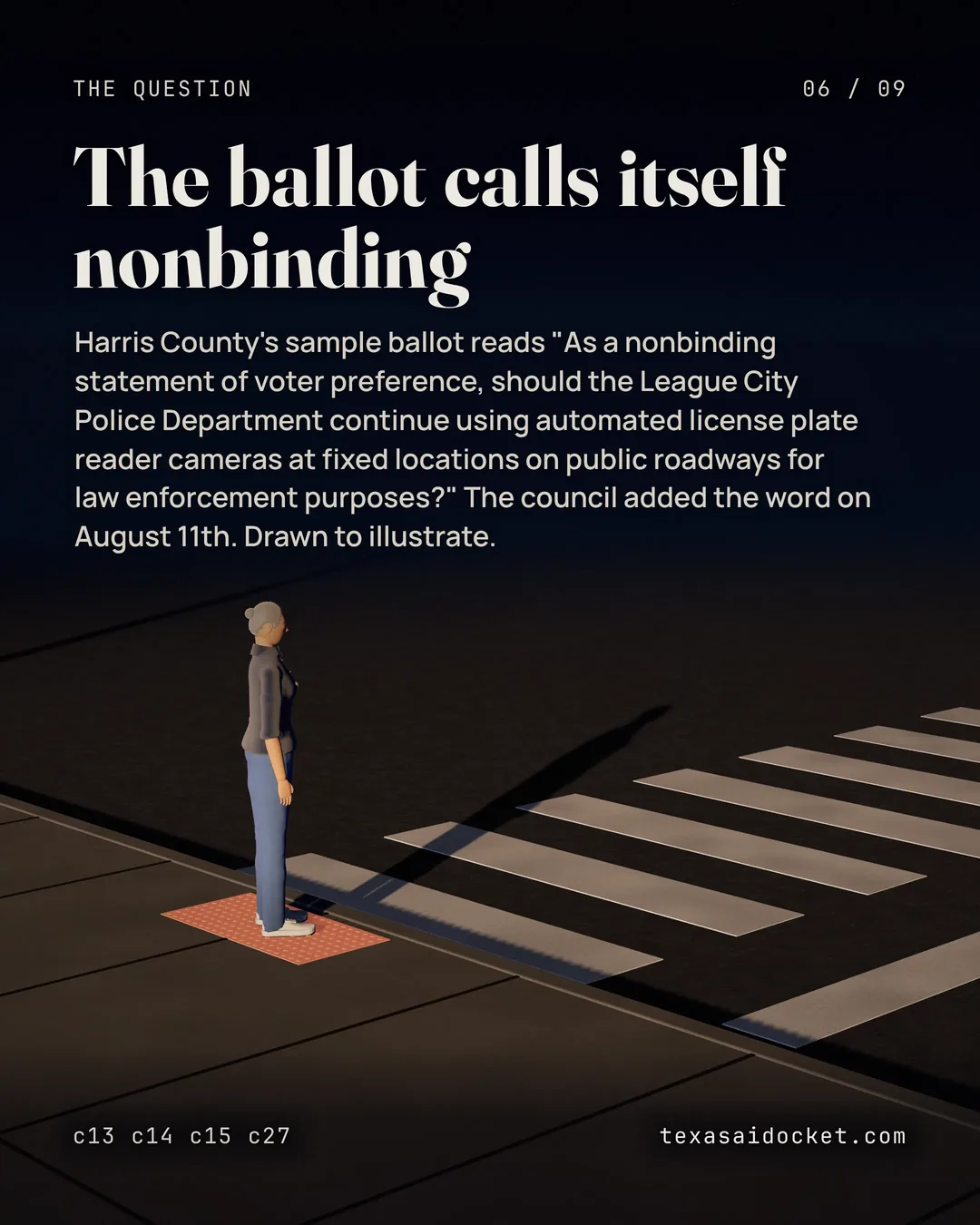 Harris County's sample ballot reads "As a nonbinding statement of voter preference, should the League City Police Department continue using automated license plate reader cameras at fixed locations on public roadways for law enforcement purposes?" The council added the word on August 11th. Drawn to illustrate.