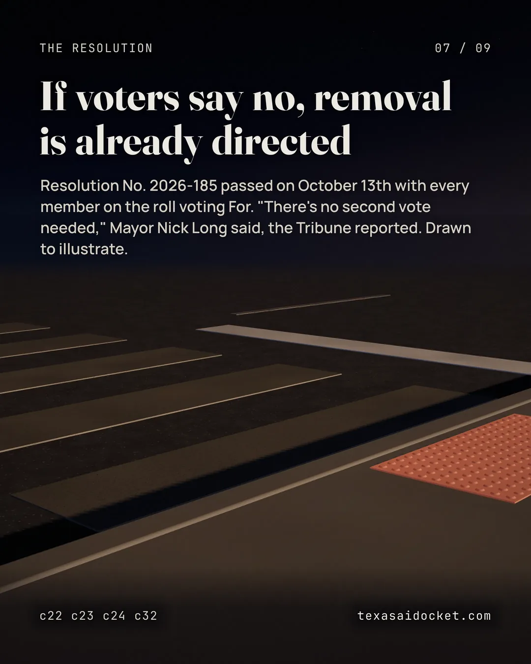 Resolution No. 2026-185 passed on October 13th with every member on the roll voting For. "There's no second vote needed," Mayor Nick Long said, the Tribune reported. Drawn to illustrate.